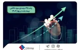 رشد 45 درصدی سود خالص بیمه ملت در بهار 1404

