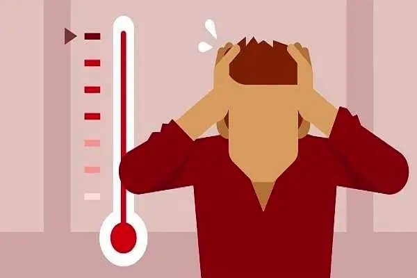 برای کنترل خشم چه باید کرد؟