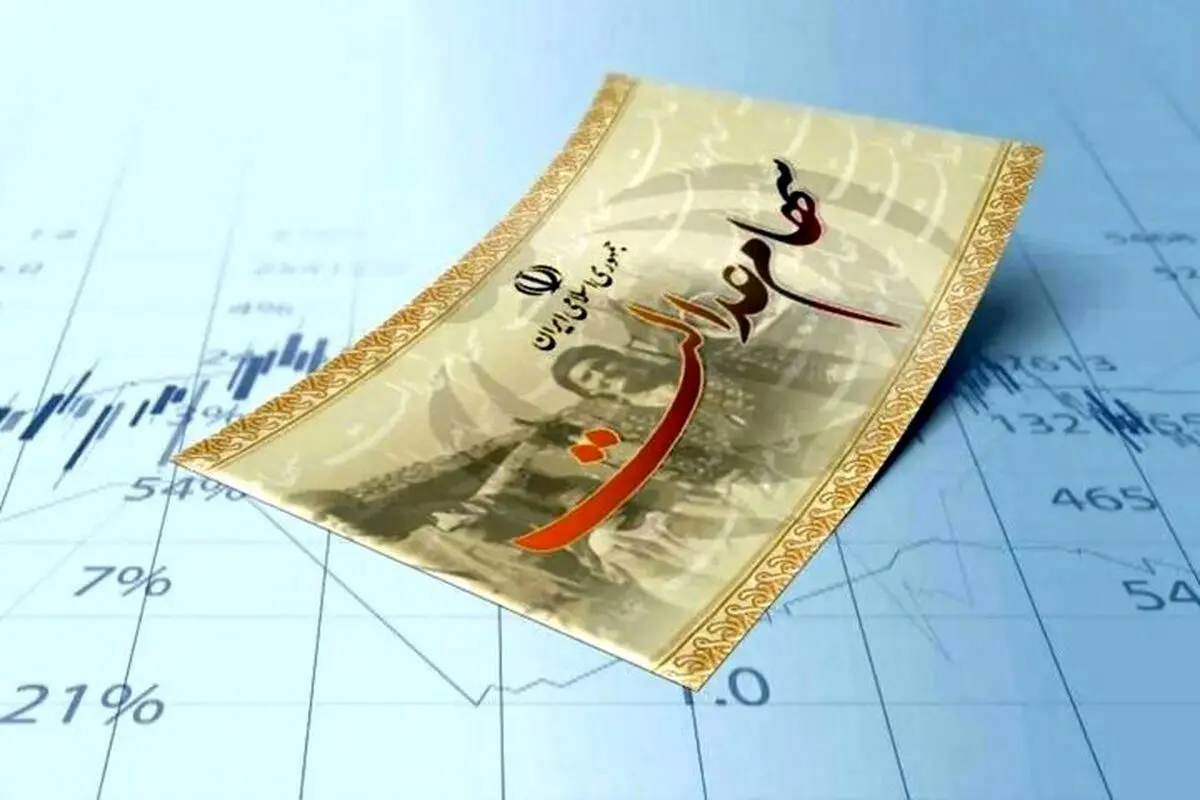 واریز نیم میلیون تومانی  دولت برای ۴۹ میلیون ایرانی در روز پنجشنبه

