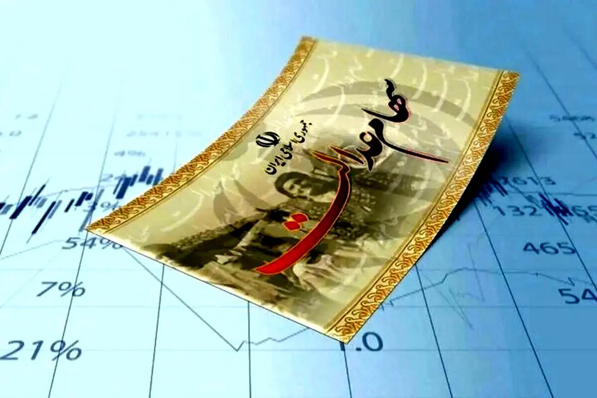 واریز نیم میلیون تومانی  دولت برای ۴۹ میلیون ایرانی در روز پنجشنبه

