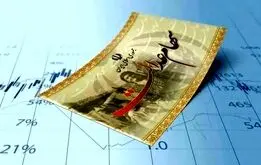 واریز نیم میلیون تومانی  دولت برای ۴۹ میلیون ایرانی در روز پنجشنبه

