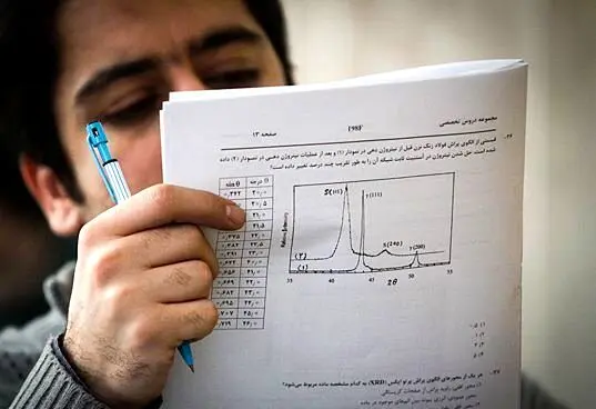 این قرص، نمرات دانش‌آموزان را ۲۰ می‌کند!