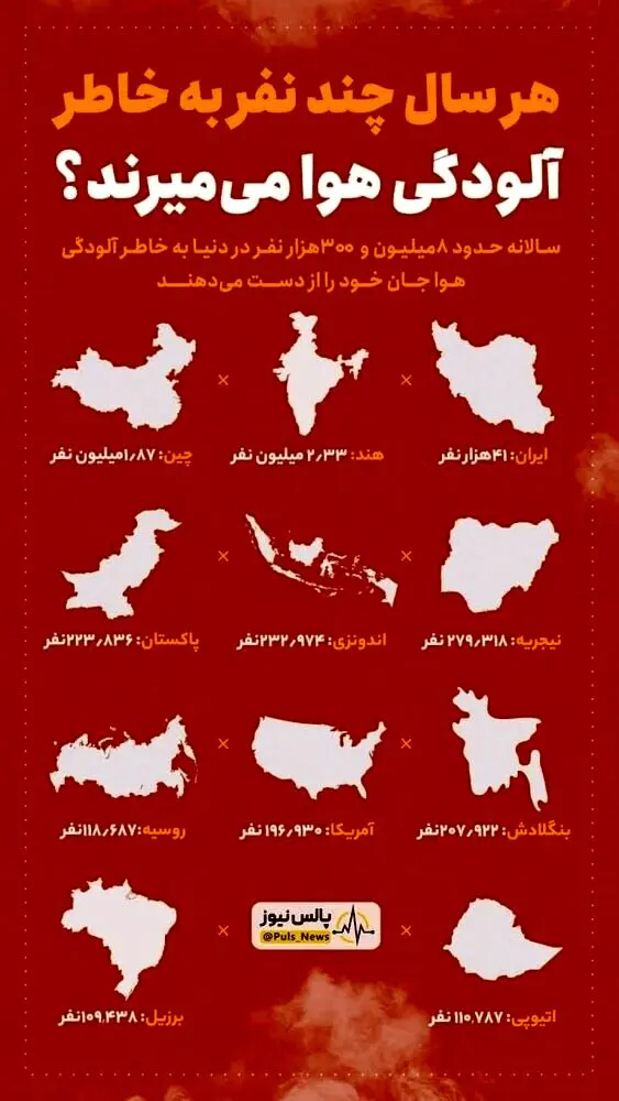 ببینید | هرسال چند نفر به‌خاطر آلودگی هوا می‌میرند؟