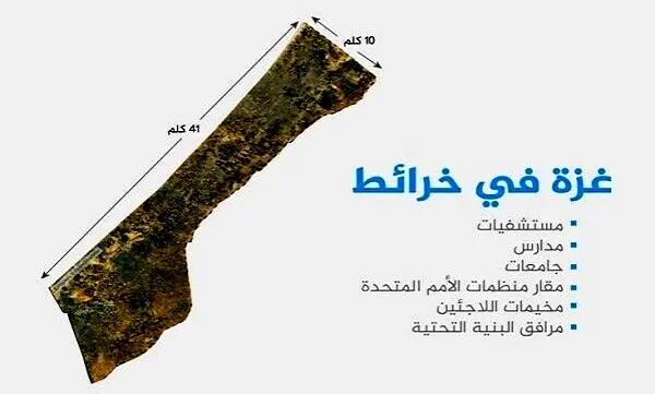 بزرگترین زندان جهان کجاست؟ | محاصره‌ای ۱۵ ساله