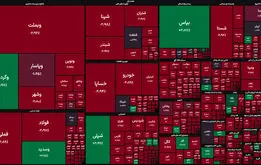 بورس به خاک و خون کشیده شد؛ خروح پولهای مردم از بورس